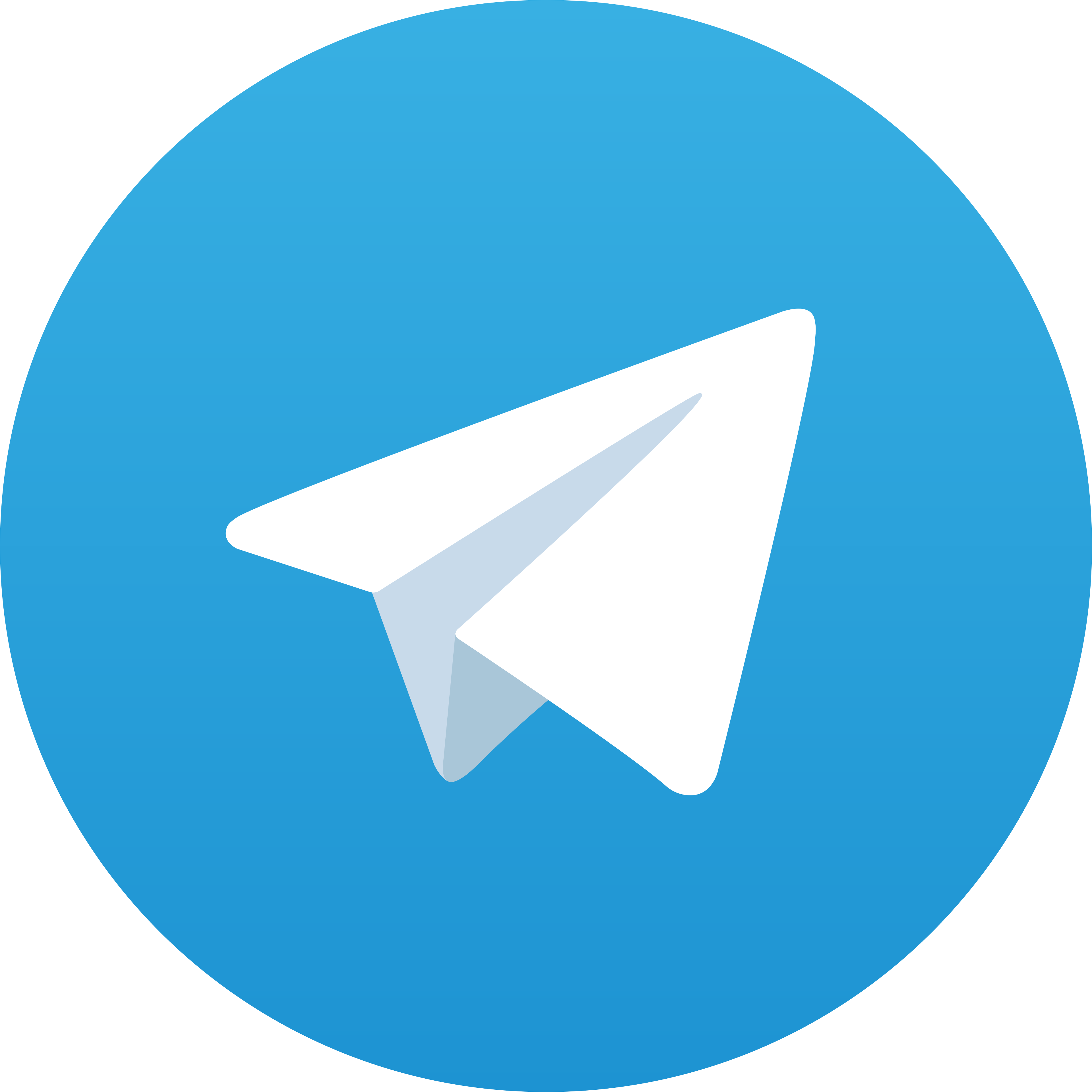 Telegram GAWIN888